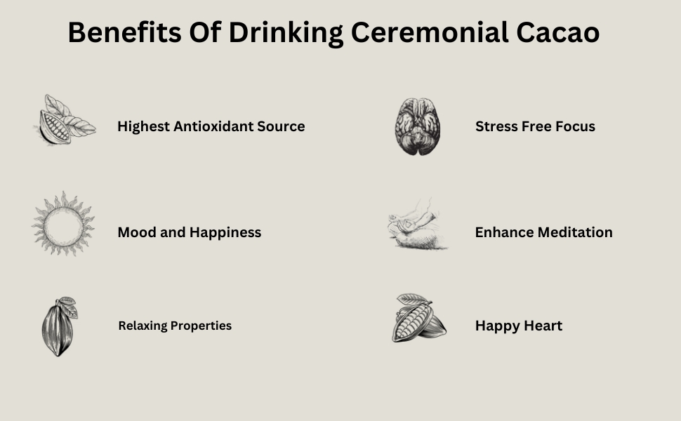 Best Drinking Ceremonial Cacao