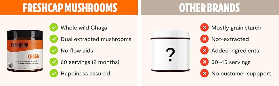 Chaga-powder-comparison