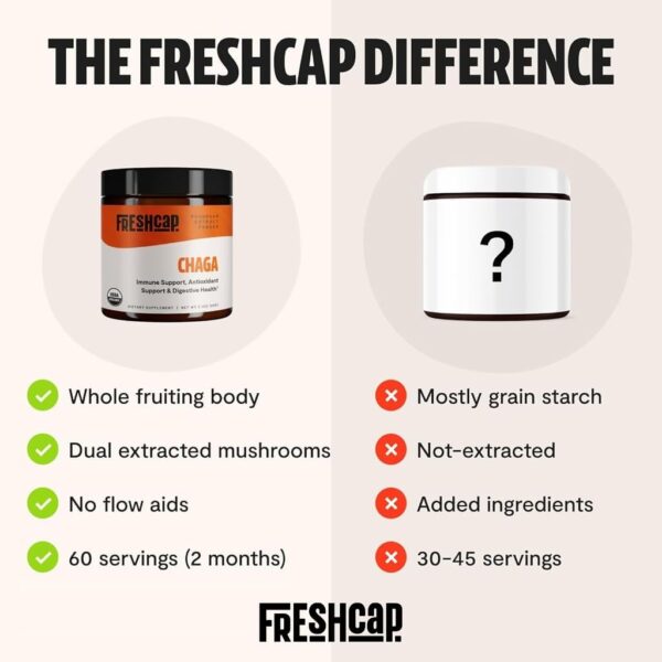 FreshCap Chaga Organic Mushrooms Extract Powder – Antioxidant, Digestive Health, Immune Support Supplement – Vegan, Pure