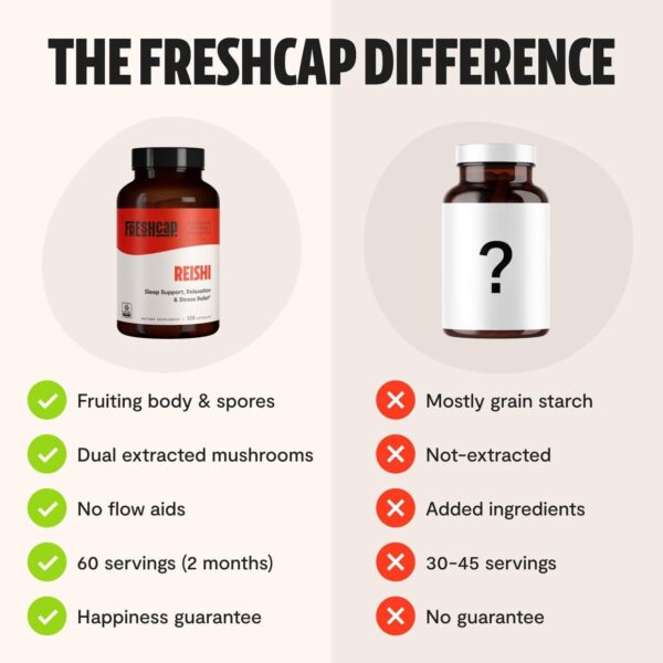 FreshCap Chaga Organic Mushrooms Extract Powder – Antioxidant, Digestive Health, Immune Support Supplement – Vegan, Pure