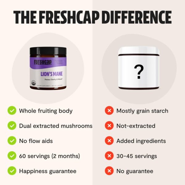 FreshCap Ultimate Mushroom Complex Powder – Lions Mane, Reishi, Cordyceps, Chaga, Turkey Tail, Maitake Supplements – for