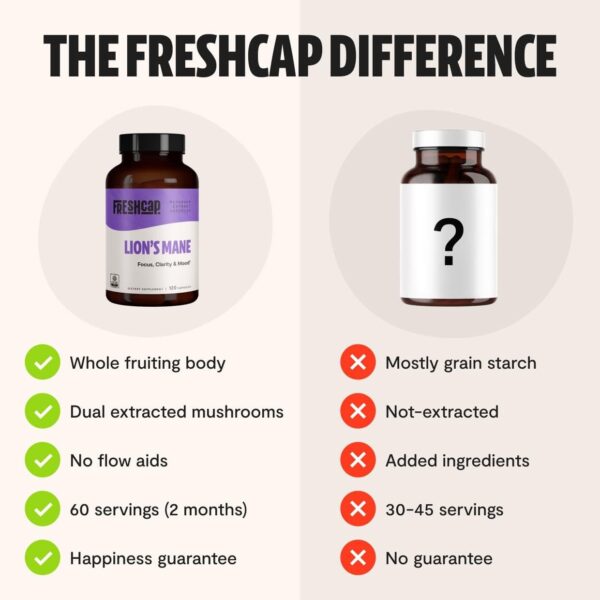 FreshCap Chaga Organic Mushrooms Extract Powder – Antioxidant, Digestive Health, Immune Support Supplement – Vegan, Pure