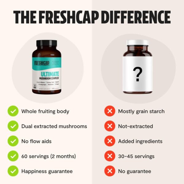 FreshCap Chaga Organic Mushrooms Extract Powder – Antioxidant, Digestive Health, Immune Support Supplement – Vegan, Pure