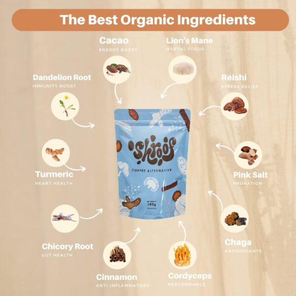 Mushroom Superfood Drink – Coffee Alternative with Organic Lion’s Mane, Cordyceps, Chaga, Reishi – Adaptogen and Nootropic