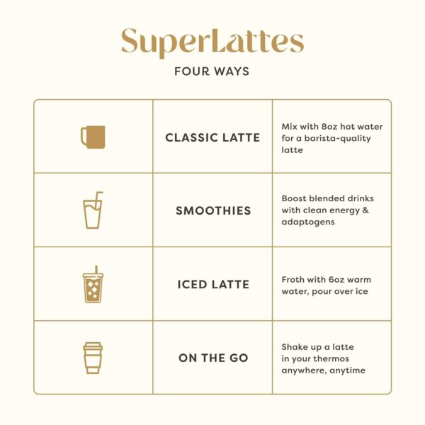 Clevr Blends Instant Coffee Latte Mix, Oat Milk Latte, 100% Arabica Beans Medium Roast Fair Trade, Superfood Creamer Powder,
