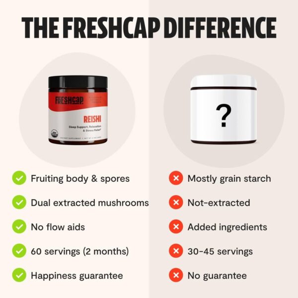 FreshCap Chaga Organic Mushrooms Extract Powder – Antioxidant, Digestive Health, Immune Support Supplement – Vegan, Pure