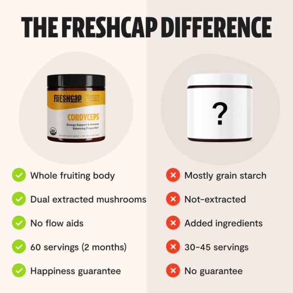 FreshCap Chaga Organic Mushrooms Extract Powder – Antioxidant, Digestive Health, Immune Support Supplement – Vegan, Pure