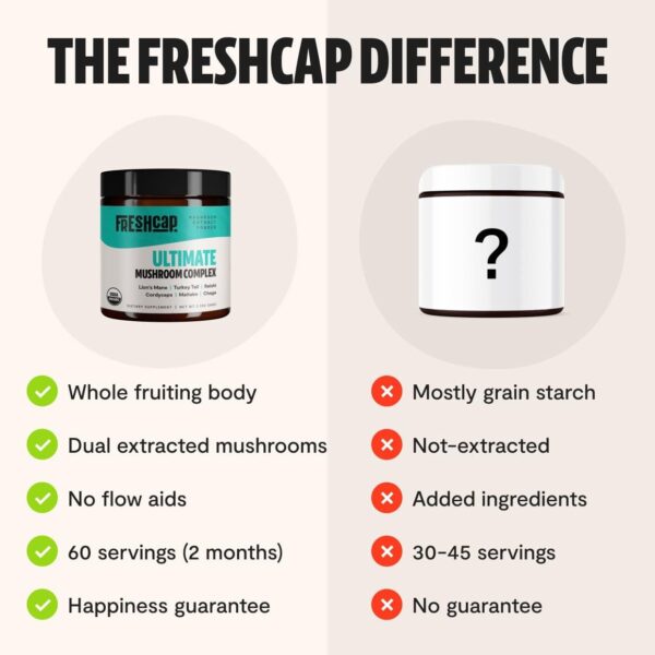 FreshCap Chaga Organic Mushrooms Extract Powder – Antioxidant, Digestive Health, Immune Support Supplement – Vegan, Pure