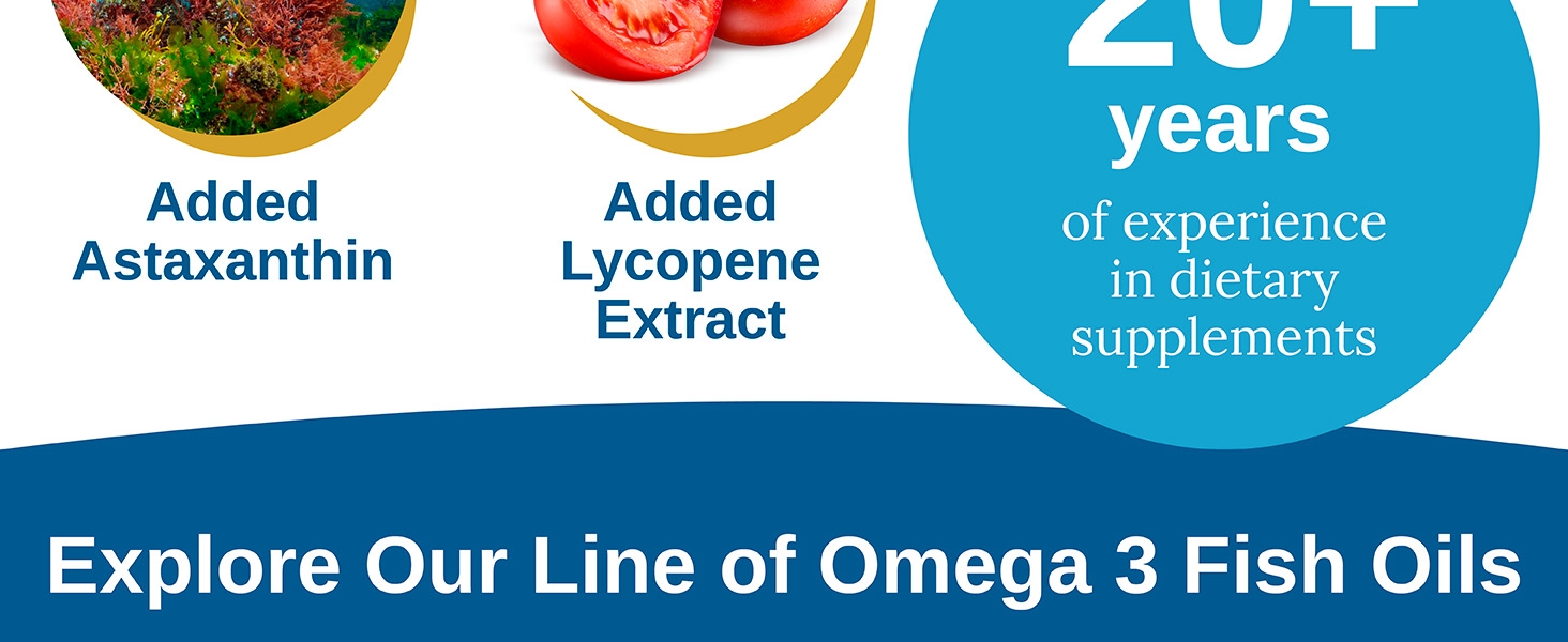 Astaxanthin, Lycopen, Premium Blend of Antioxidants, 20 years of Experience 