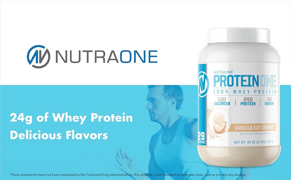 proteinone header