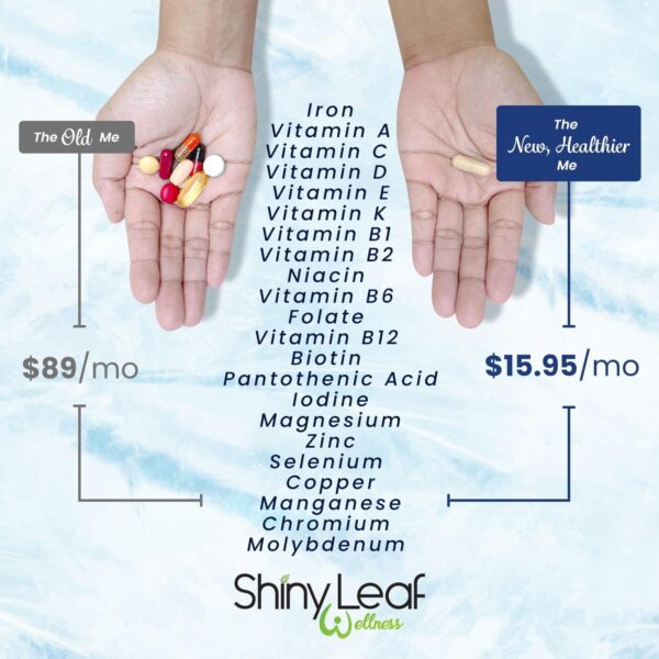 Shiny Leaf Daily Bariatric Multivitamin with 45 mg of Iron 30 Ct Capsule for Post Weight Loss Surgery (WLS), Sleeve, and Mini Gastric Bypass Patients (1 Month Supply)…