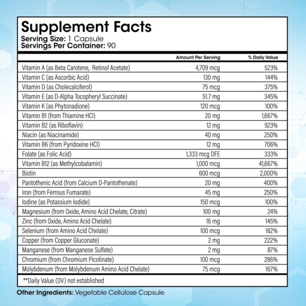 Shiny Leaf Daily Bariatric Multivitamin with 45 mg of Iron 30 Ct Capsule for Post Weight Loss Surgery (WLS), Sleeve, and Mini Gastric Bypass Patients (1 Month Supply)…