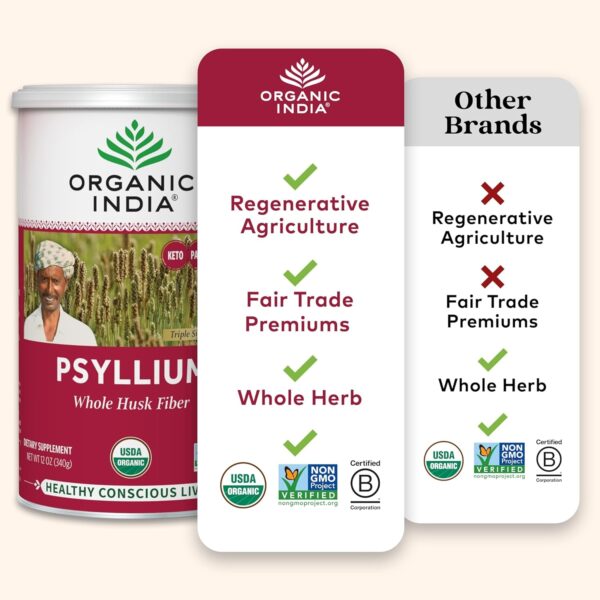 Organic India Psyllium Herbal Powder – Whole Husk Fiber, Healthy Elimination, Keto Friendly, Vegan, Gluten-Free, USDA Certified Organic, Non-GMO, Soluble & Insoluble Fiber Source – 12 oz Canister