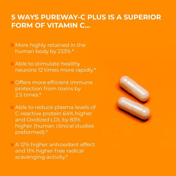 Jigsaw Health Pureway- C Plus | Vitamin C with L-Lysine and Quercetin | 120 Capsules