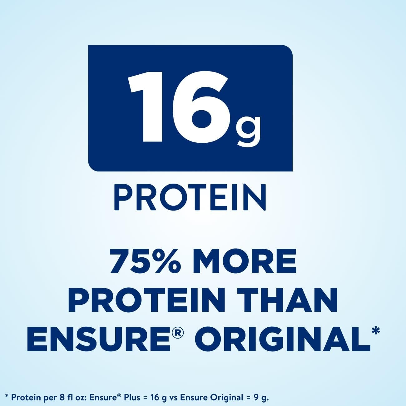 Ensure Plus Nutrition Shake With Fiber & Ensure Max Protein Nutrition Shake with 30g of Protein, 1g of Sugar, High Protein Shake, Milk Chocolate, 11 Fl Oz (Pack of 12), Liquid, Halal 16 Ensure Plus Nutrition Shake With Fiber & Ensure Max Protein Nutrition Shake with 30g of Protein, 1g of Sugar, High Protein Shake, Milk Chocolate, 11 Fl Oz (Pack of 12), Liquid, Halal