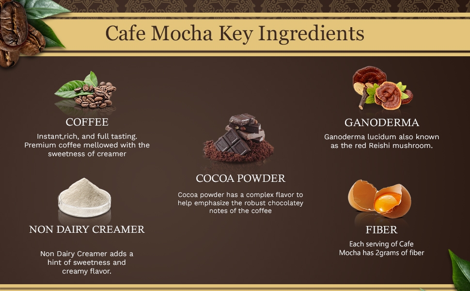 CAFE MOCHA